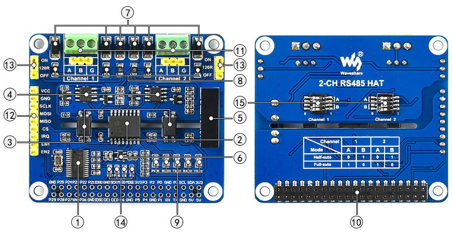 2-Channel Isolated RS485 RPI Expansion HAT